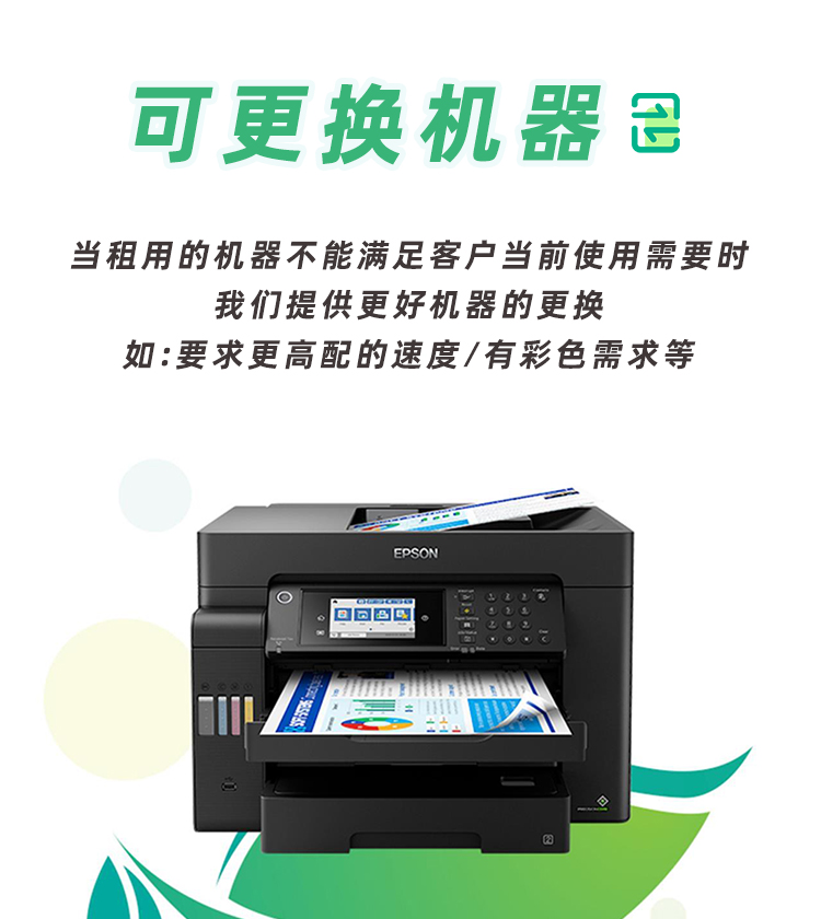 貼心的售后服務