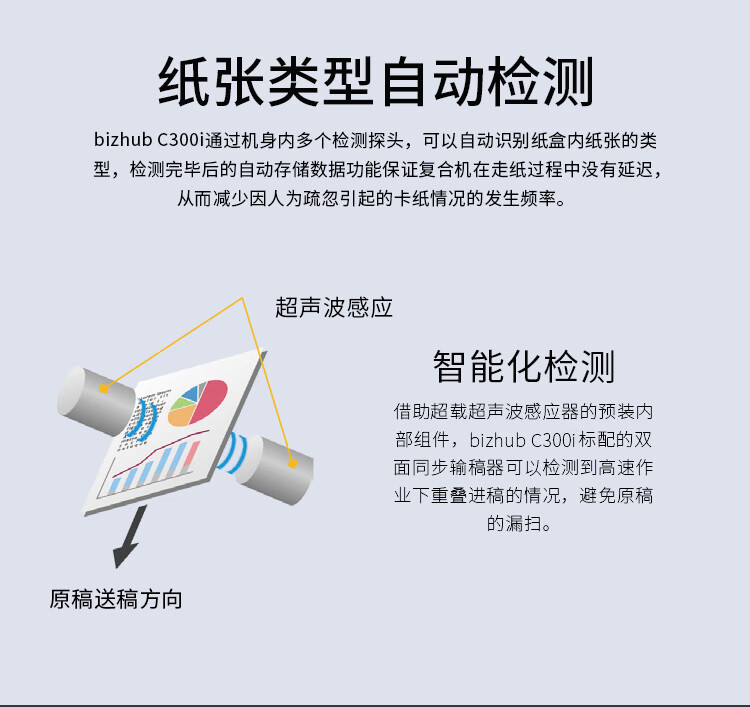 柯尼卡美能達 C300i A3 彩色復合機 全新機