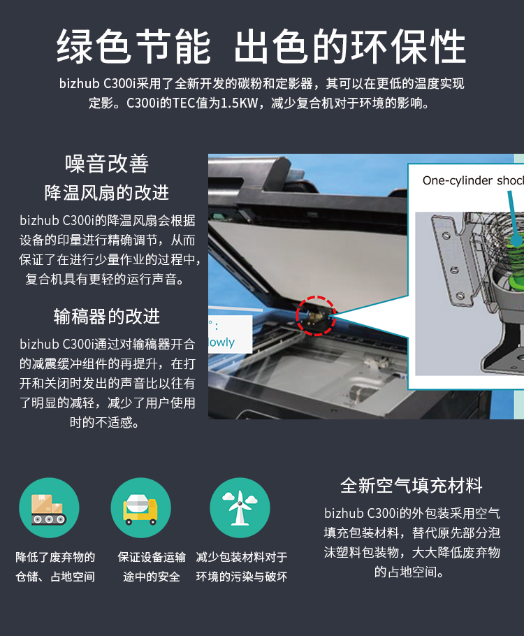 柯尼卡美能達 C300i A3 彩色復合機 全新機