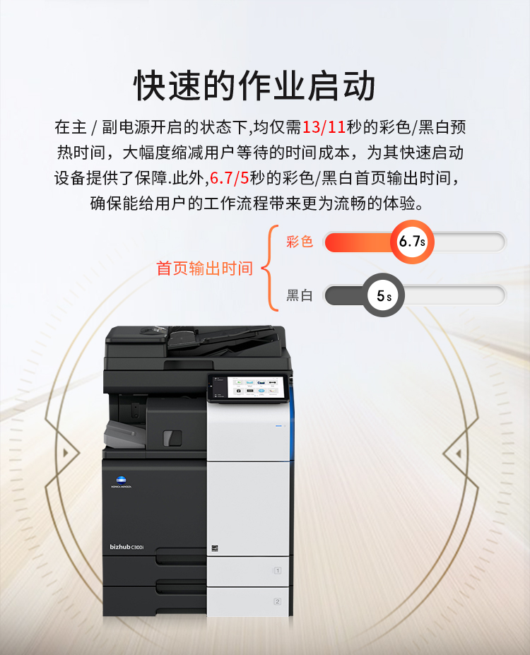 柯尼卡美能達 C300i A3 彩色復合機 全新機