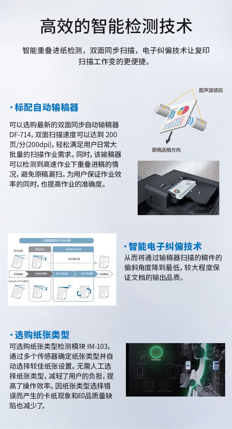 柯尼卡美能達 C361i A3 彩色復合機 全新機