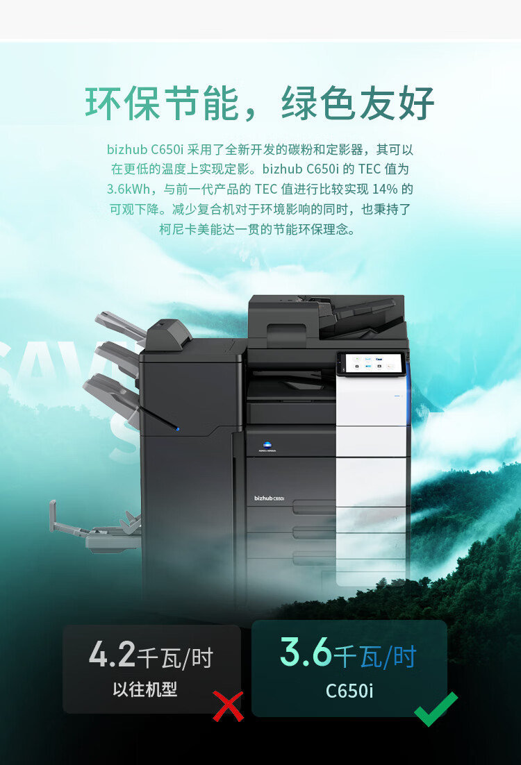 柯尼卡美能達(dá) C650i A3 彩色復(fù)合機 全新機