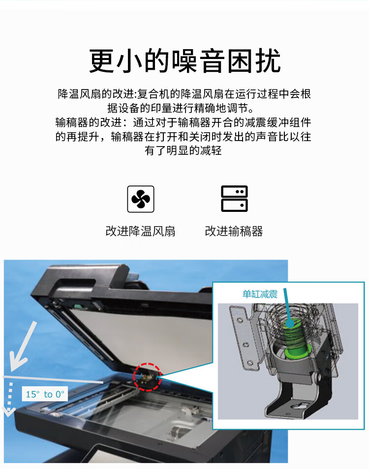 柯尼卡美能達(dá) C650i A3 彩色復(fù)合機 全新機