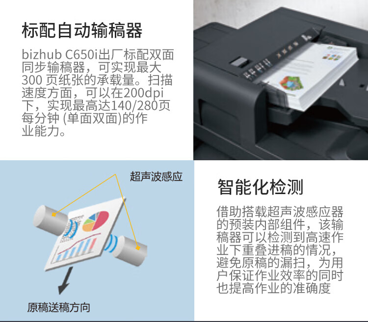 柯尼卡美能達(dá) C650i A3 彩色復(fù)合機 全新機