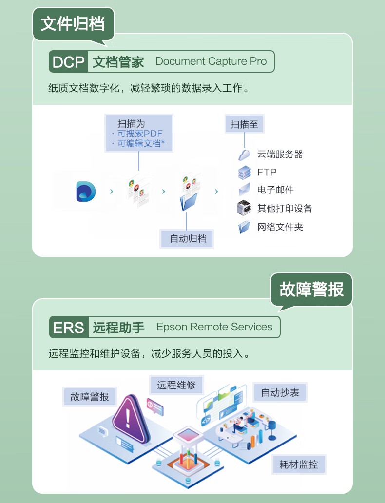 愛普生 Epson AM-C4000a A3企業(yè)級墨倉式 陣列復(fù)合機 彩色一體機 愛普生 Epson AM-C4000a A3企業(yè)級墨倉式 陣列復(fù)合機 彩色一體機