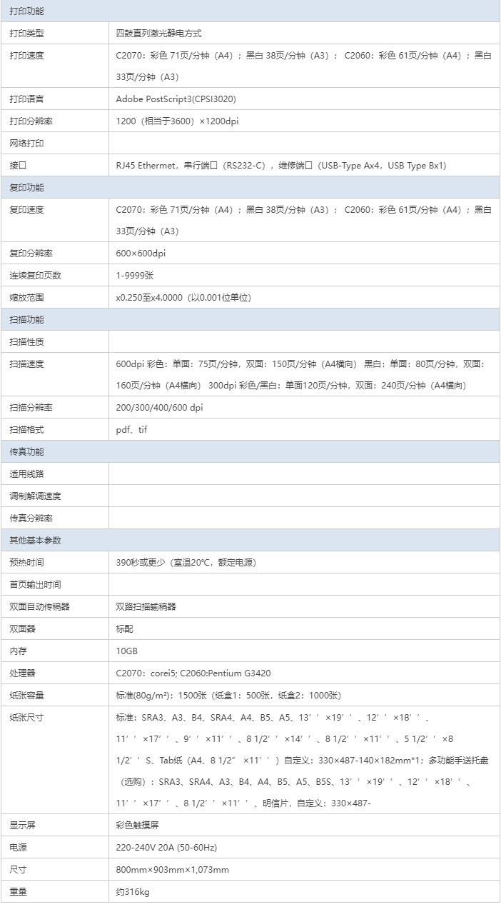 柯尼卡美能達(dá) AccurioPress C2070 彩色生產(chǎn)型數(shù)字印刷機(jī)復(fù)合機(jī)